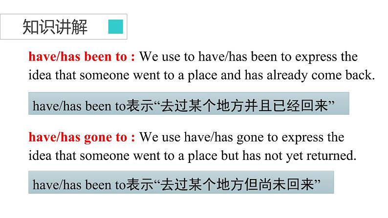 牛津译林版八B unit2 grammar课件+教案+音频+导学案06