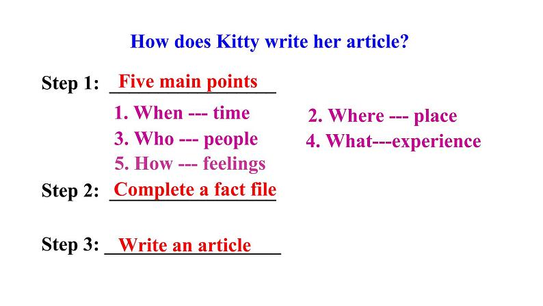牛津译林版八B unit2 Task课件+教案+音频+导学案07