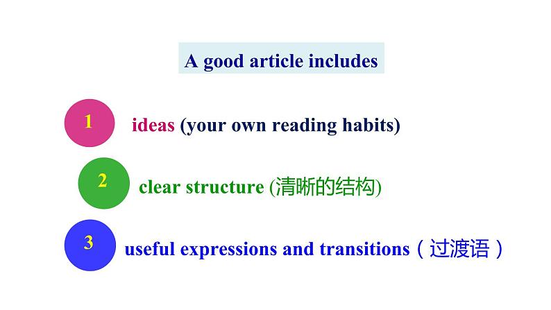 牛津译林版八B unit4 Task课件+教案+音频+导学案08