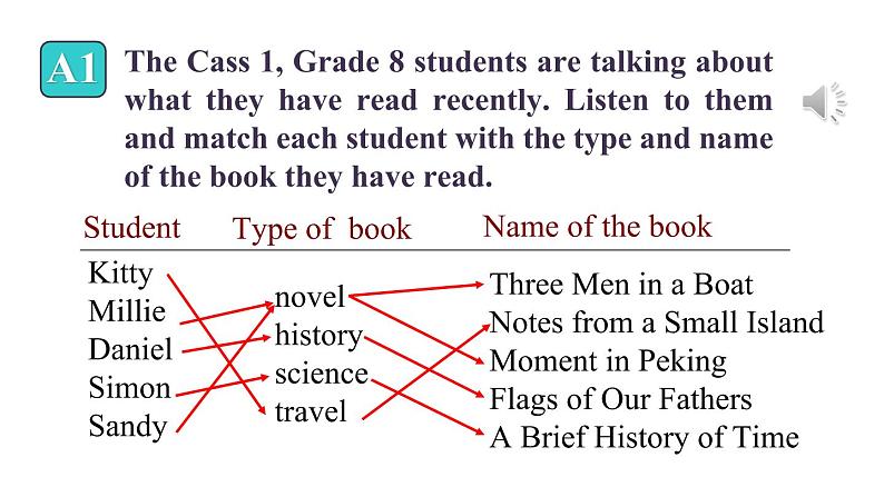 牛津译林版八B unit4 Integrated skills & study skills课件+教案+音频+导学案08