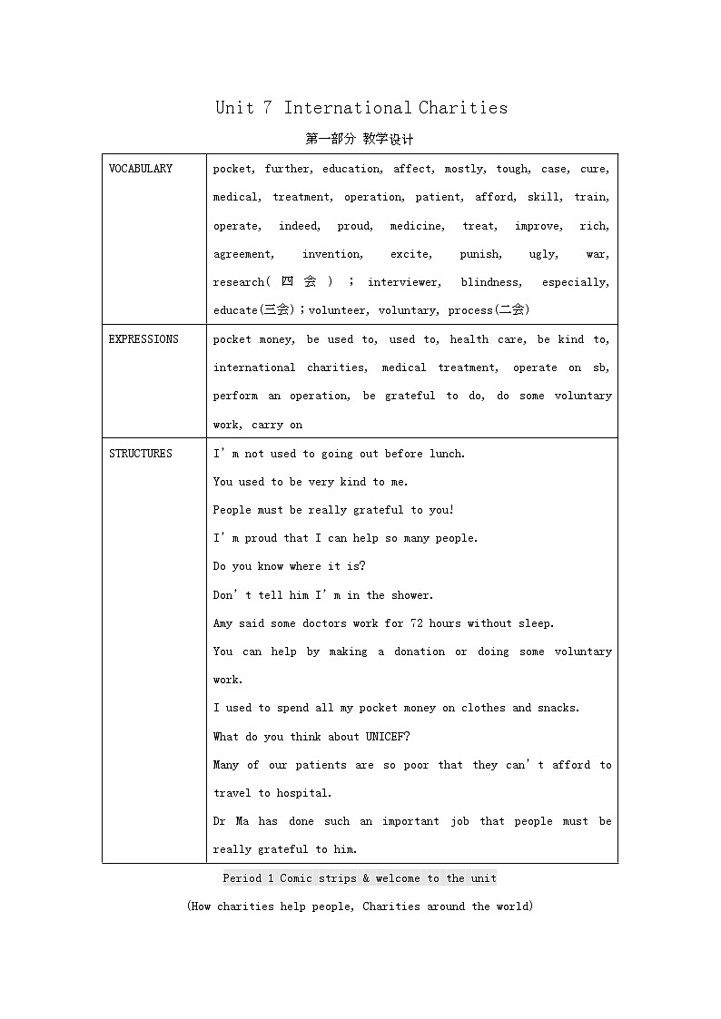 牛津译林版八B unit7 Welcome课件+教案+音频+导学案01