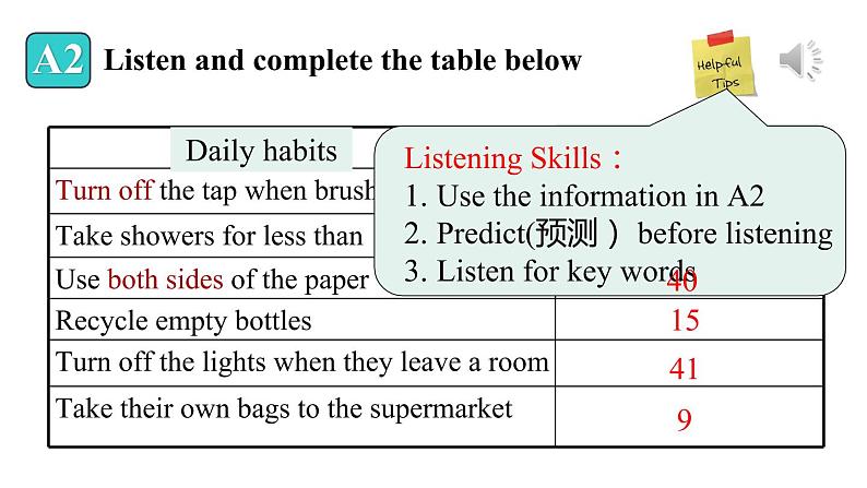 period 5 Unit 8 Integrated skills & study skills第7页