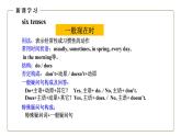 初中英語外研版九下M5U3課件