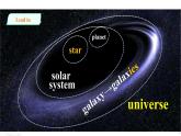 Module 3  Journey to space Unit 2 We have not found life on any other planets yet课件+教案+音视频素材