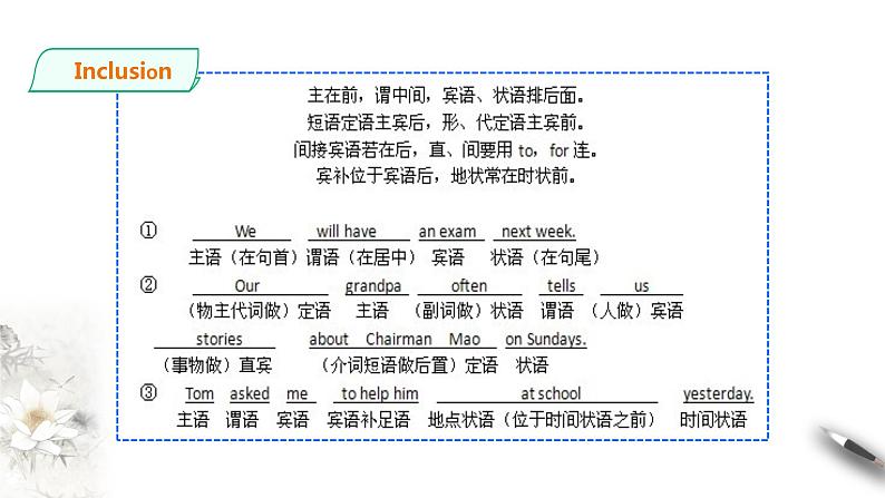 Unit3Languageinuse.课件第7页