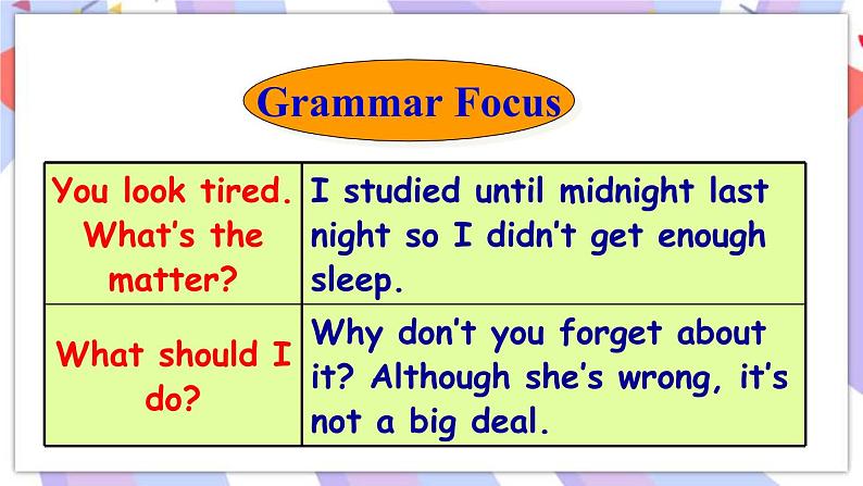 Unit 4 Section A Grammar Focus-4c 课件PPT 人教版八年级英语下册第4页