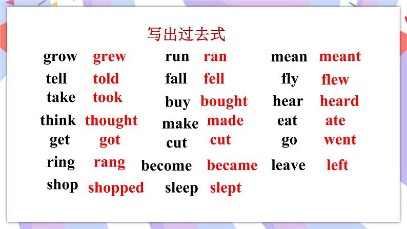 Unit 5 Section A Grammar Focus-4c 课件 人教版八年级英语下册03