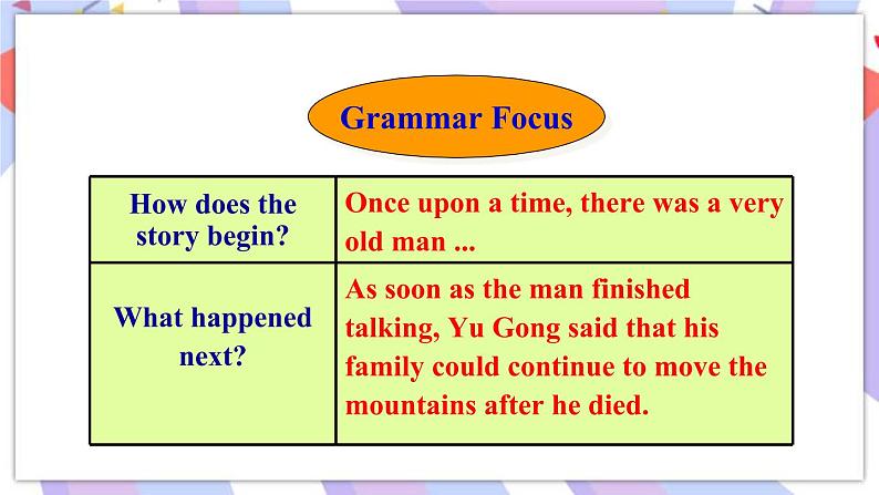 Unit 6 Section A Grammar Focus-4c 课件 人教版八年级英语下册08