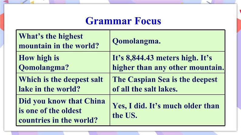 Unit 7 Section A Grammar Focus-4c 课件 人教版八年级英语下册04