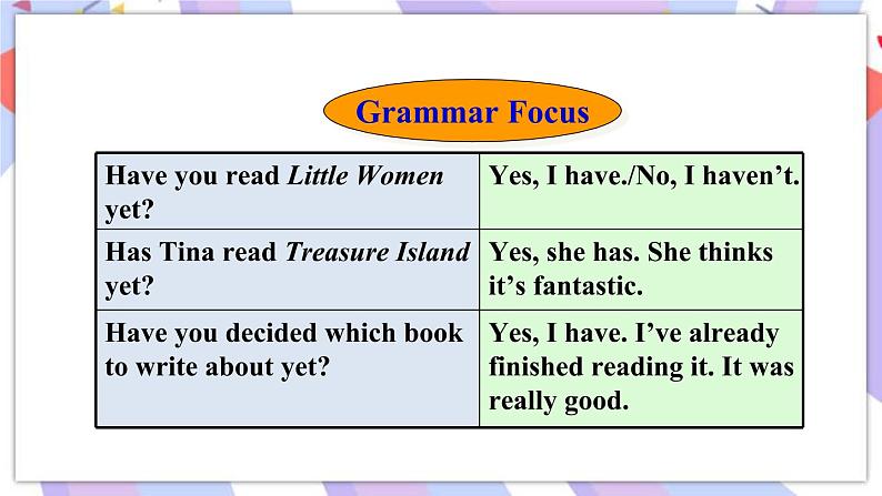 Unit 8 Section A Grammar Focus-4c 课件 人教版八年级英语下册03