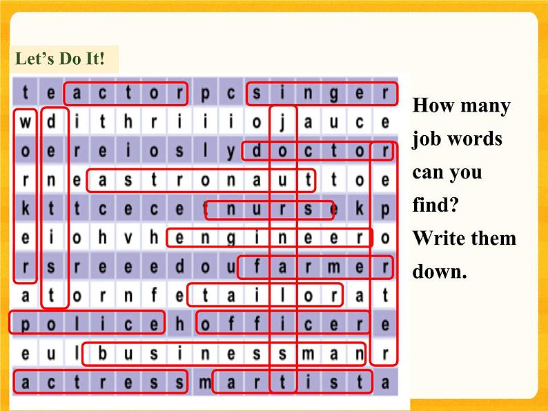 Lesson 55Look into the Future课件08