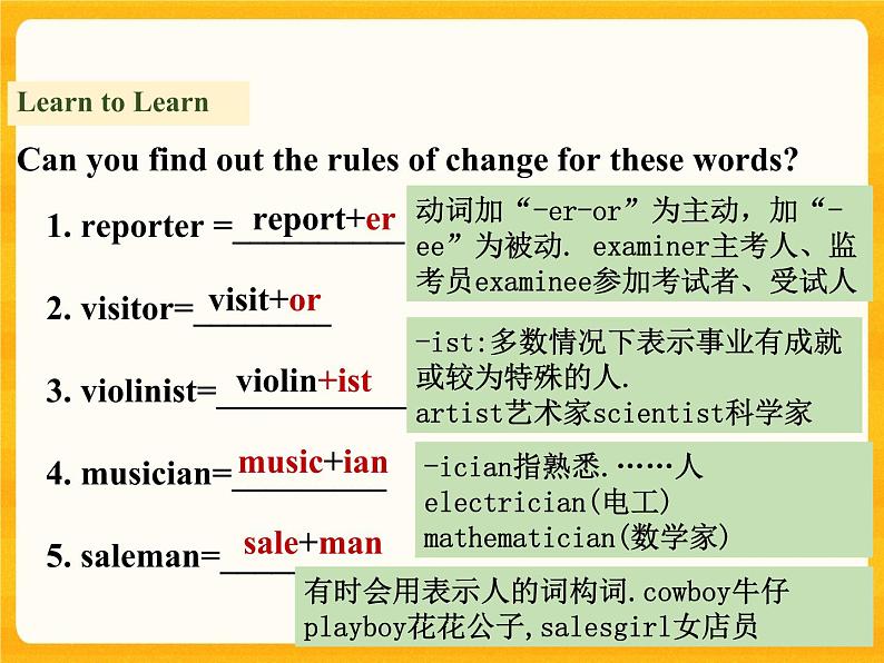 Lesson 59 Keep Your Choice Open课件第5页