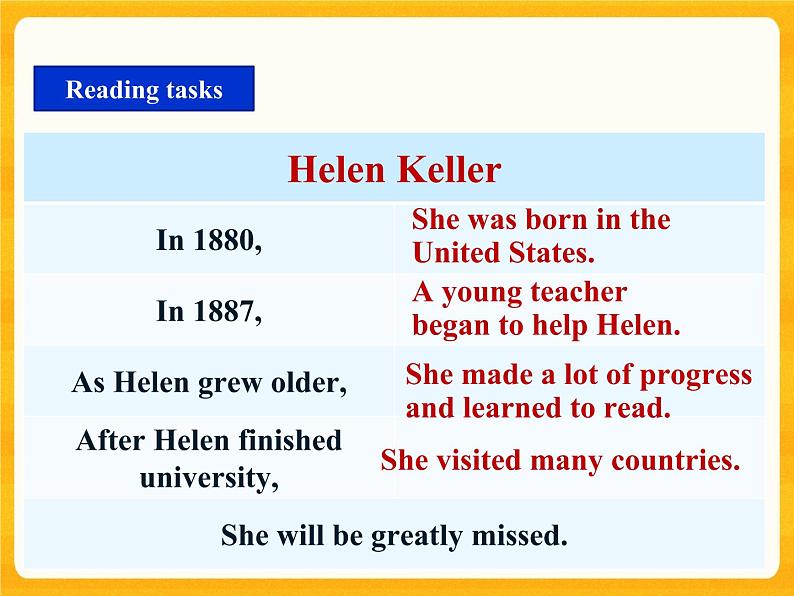 Lesson 10 Touch the world备课件05