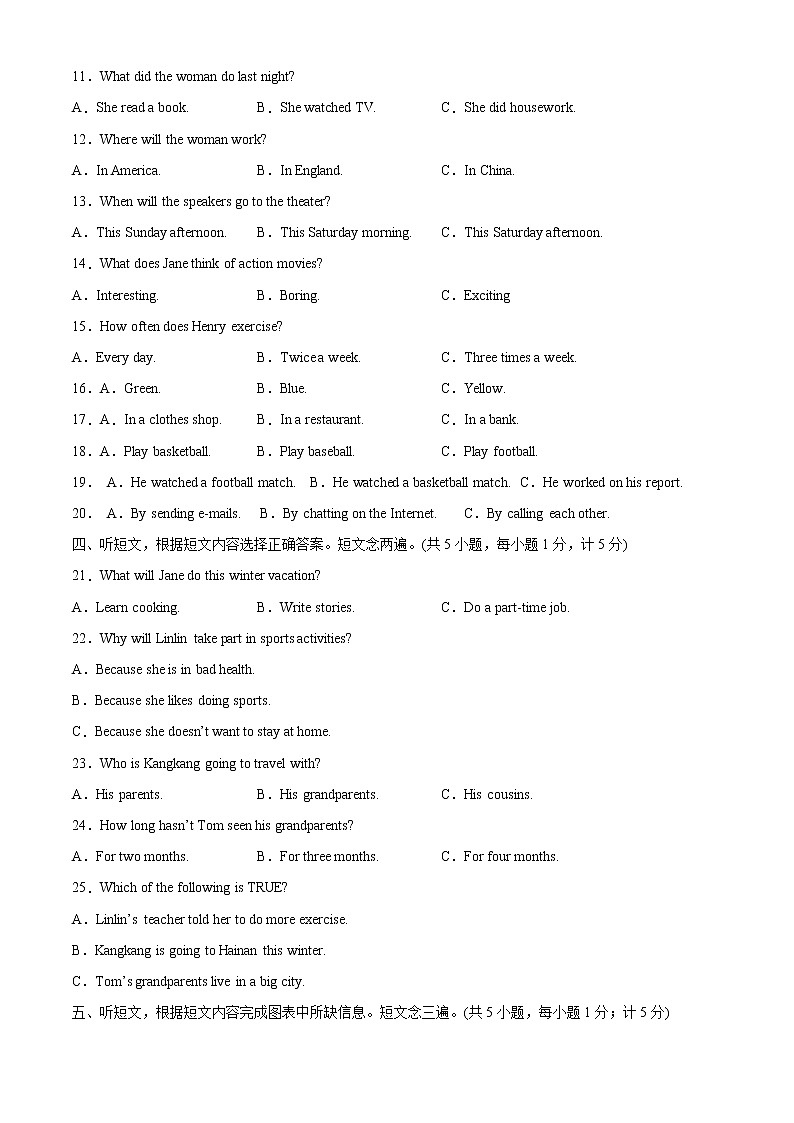 英语-2022届初三下学期开学摸底考试卷（成都专用）（考试卷）第2页