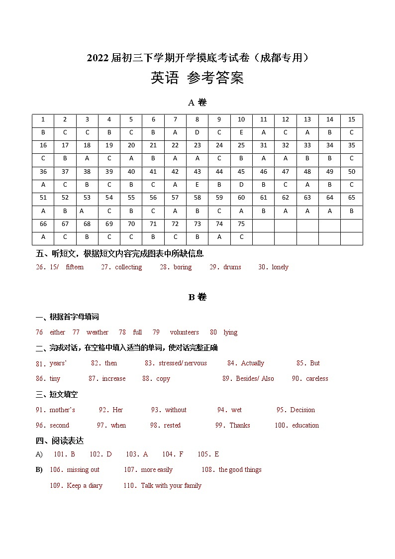 英语-2022届初三下学期开学摸底考试卷（成都专用）（参考答案）第1页