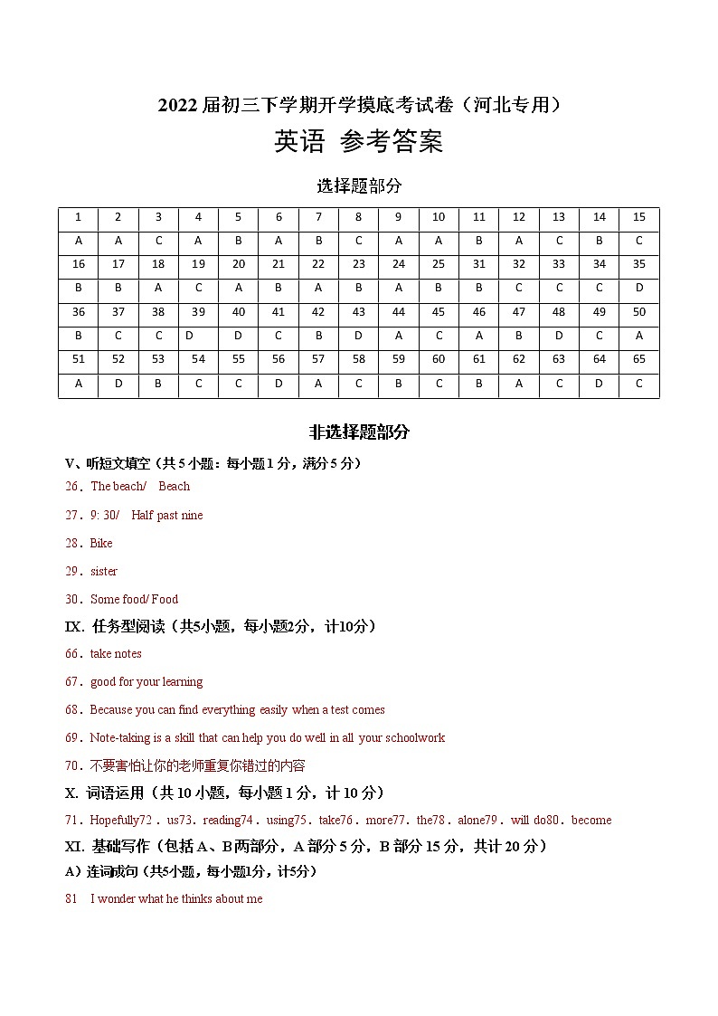 英语-2022届初三下学期开学摸底考试卷（河北专用）（参考答案）第1页