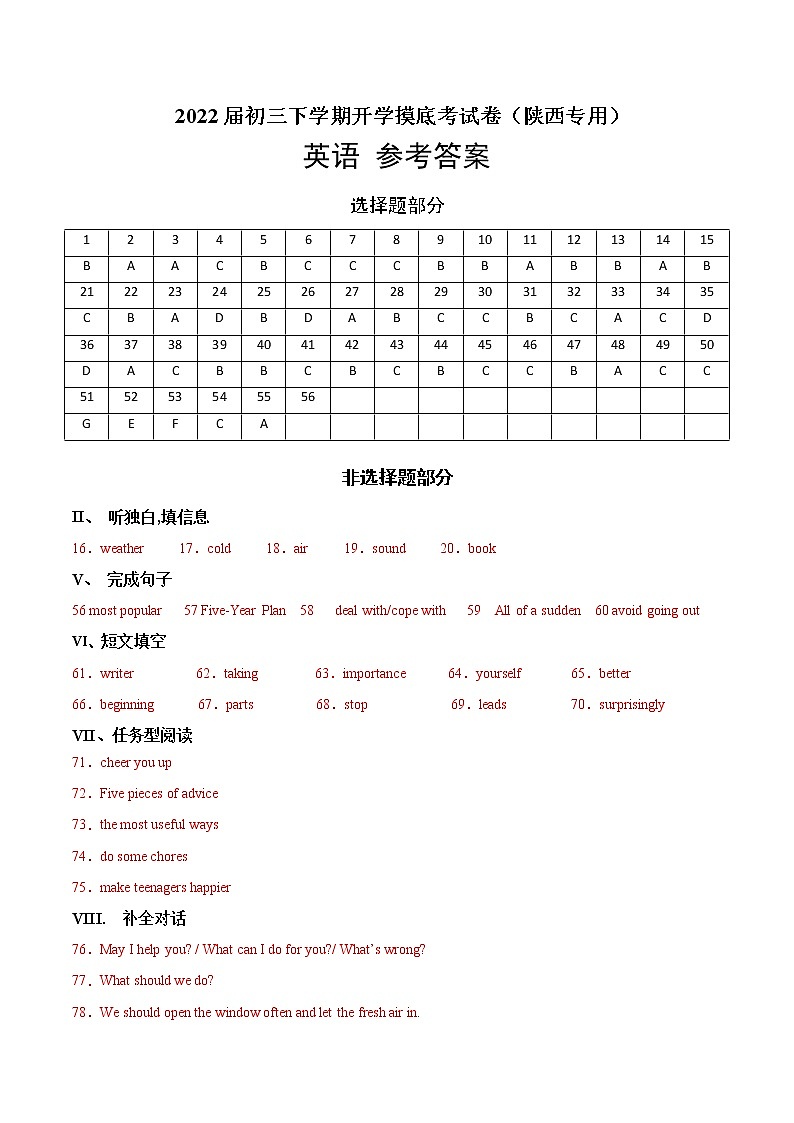 英语-2022届初三下学期开学摸底考试卷（陕西专用）（参考答案）第1页