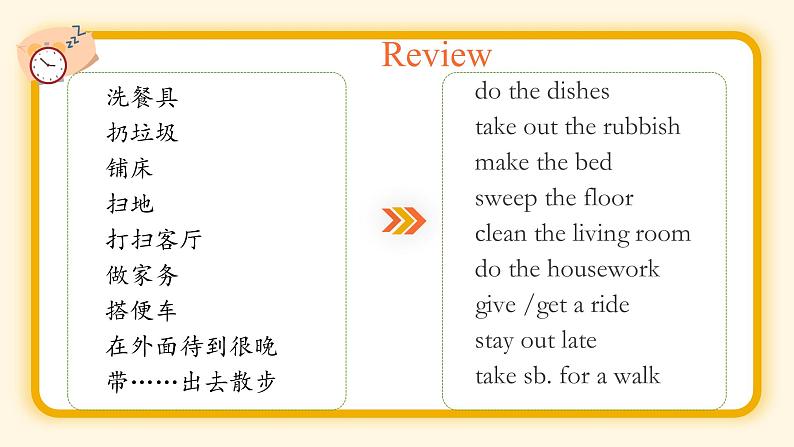 Unit3 Could you please clean your room 第三课时课件+教案+素材03