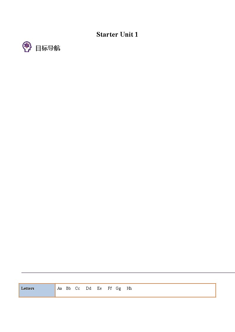 Starter Unit 1（教师版）-七年级英语上册同步精品讲义（人教版）第1页