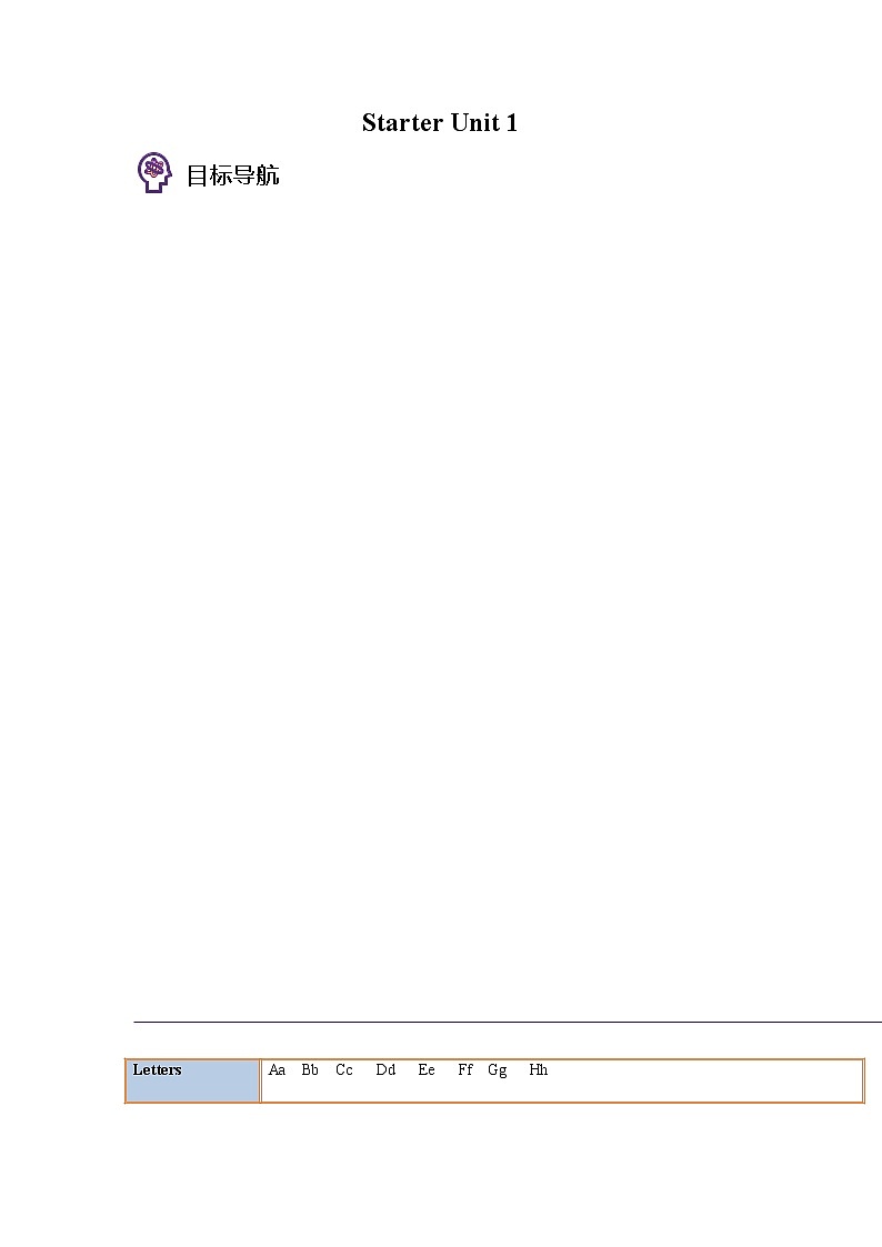 Starter Unit 1（学生版）-七年级英语上册同步精品讲义（人教版）第1页