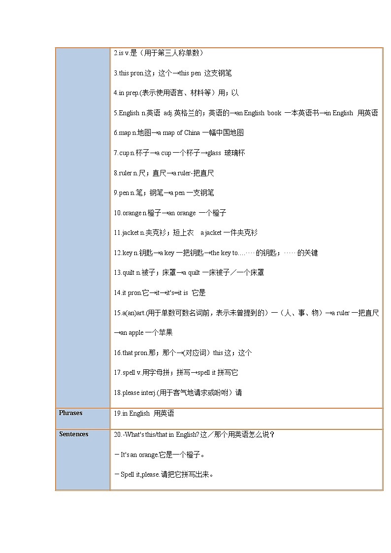 Starter Unit  2（学生版）-七年级英语上册同步精品讲义（人教版）第2页