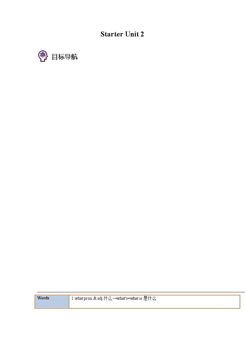 Starter Unit  2（教师版）-七年级英语上册同步精品讲义（人教版）第1页