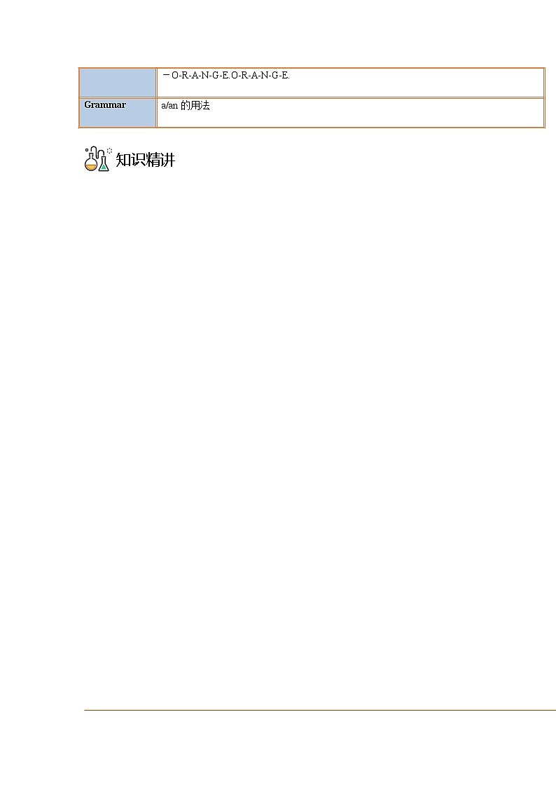 Starter Unit  2（教师版）-七年级英语上册同步精品讲义（人教版）第3页