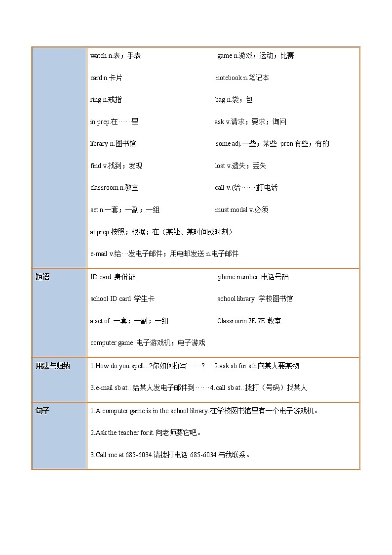 Unit 3 Section B（教师版）-七年级英语上册同步精品讲义（人教版）第2页