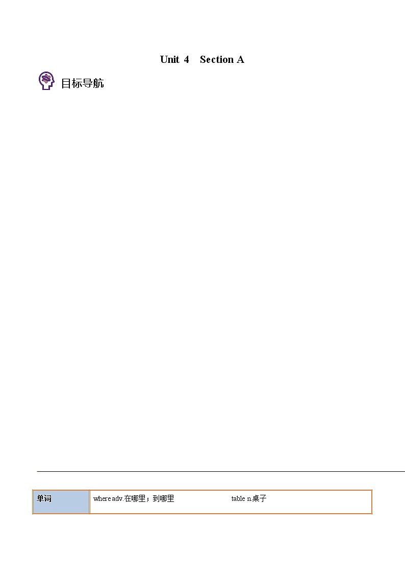 Unit 4 Section A（学生版）-七年级英语上册同步精品讲义（人教版）第1页