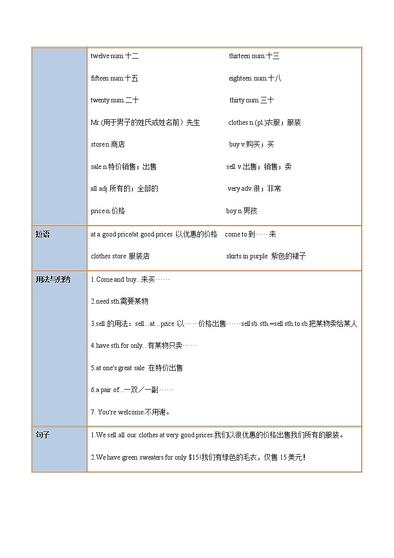 Unit 7 Section B（教师版）-七年级英语上册同步精品讲义（人教版）第2页