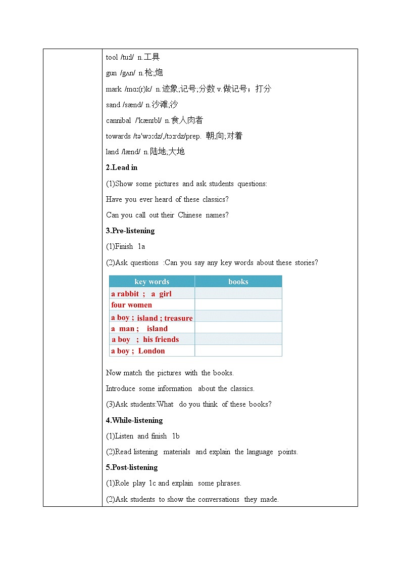 Unit8 Have you read Treasure Island yet？SectionA（1a-1c）课件+教案+音视频素材02