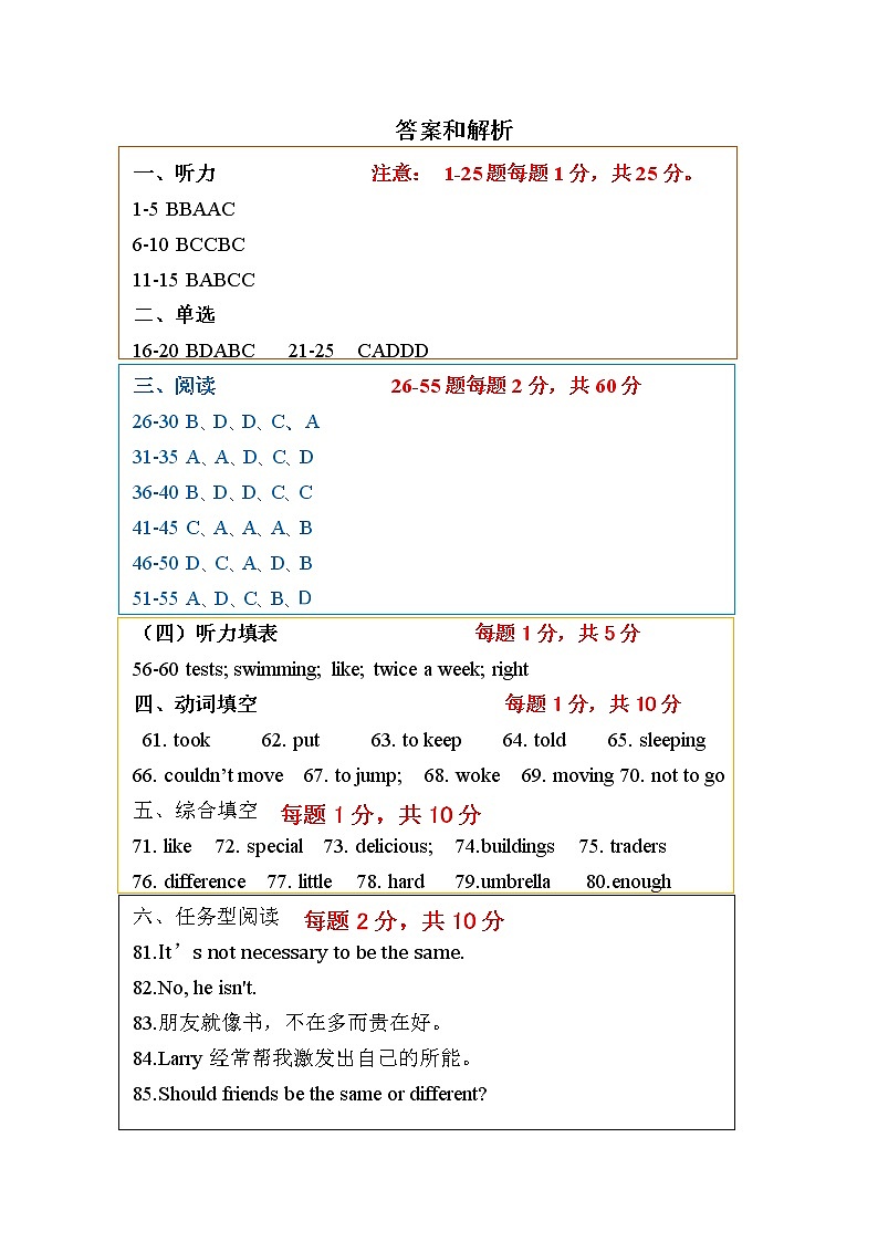 2023.1英语限时训练+答案第1页