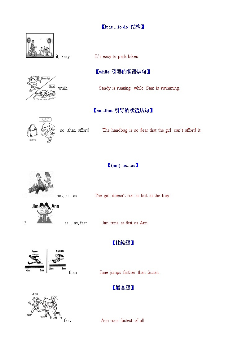 仁爱版八年级下册期末复习 看图写句子专题 试卷第2页