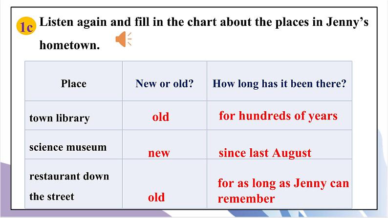 Unit 10  I've had this bike for three years.SectionB(1a-1c)课件+教案+音视频素材08
