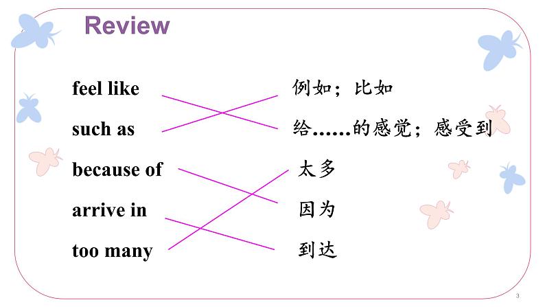 Unit 1 Where did you go on vacation Section B(3a-self-check)课件2022-2023学年人教版八年级英语上册03