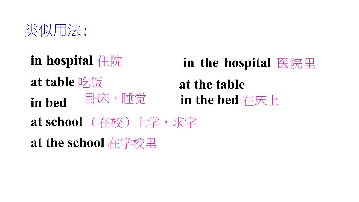 Unit 4 Section A Grammar Focus-3c课件 2022-2023学年人教版七年级英语下册第6页