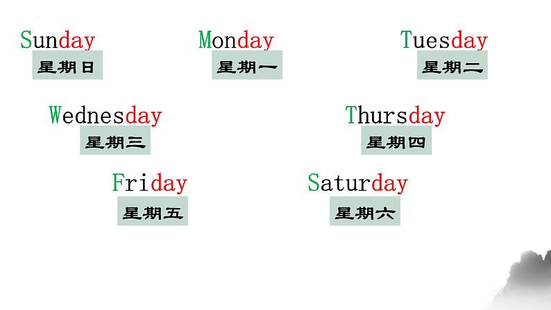 Starter Module 4 Unit 1 课件 2022-2023学年外研版英语七年级上册第5页