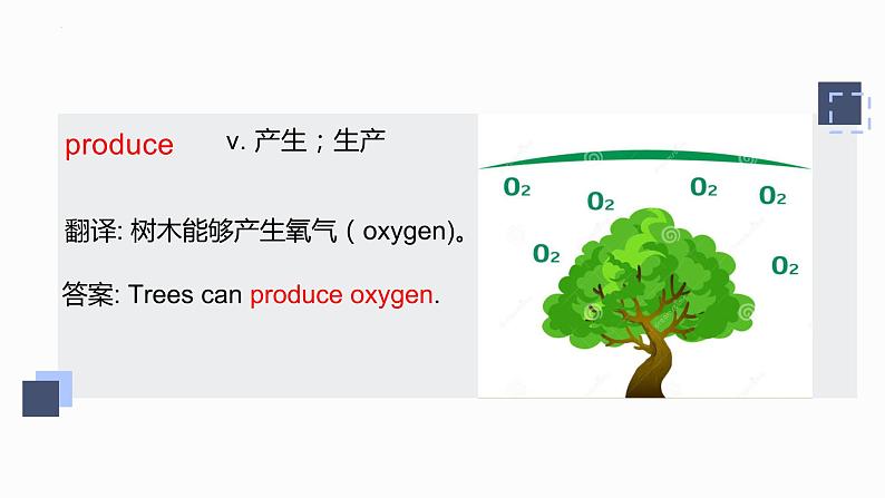 Unit 4 Save the tree词汇阅读和写作课件2022-2023学年牛津深圳版（广州沈阳通用）七年级英语下册第5页