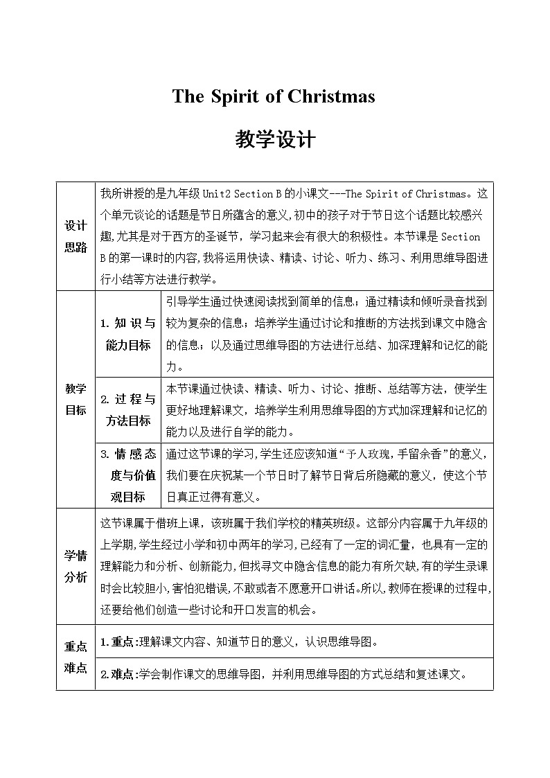 9年级人教版全一册Unit2I think that Mooncakes are delicious SectionB   教案201