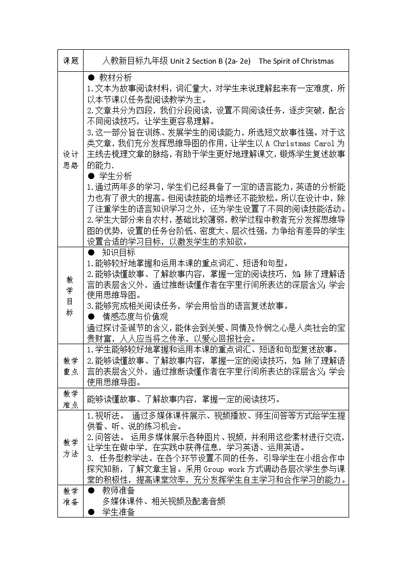 9年级人教版全一册Unit2I think that Mooncakes are delicious SectionB   教案3第1页