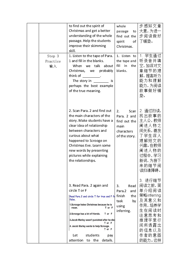 9年级人教版全一册Unit2I think that Mooncakes are delicious SectionB   教案3第3页