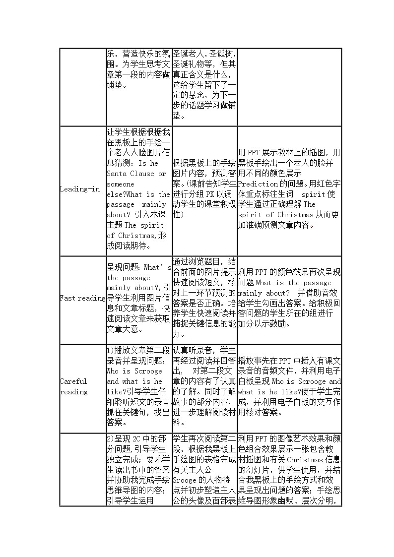 9年级人教版全一册Unit2I think that Mooncakes are delicious SectionB   教案403