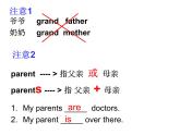 人教七上U2 Section A 2语法课ppt