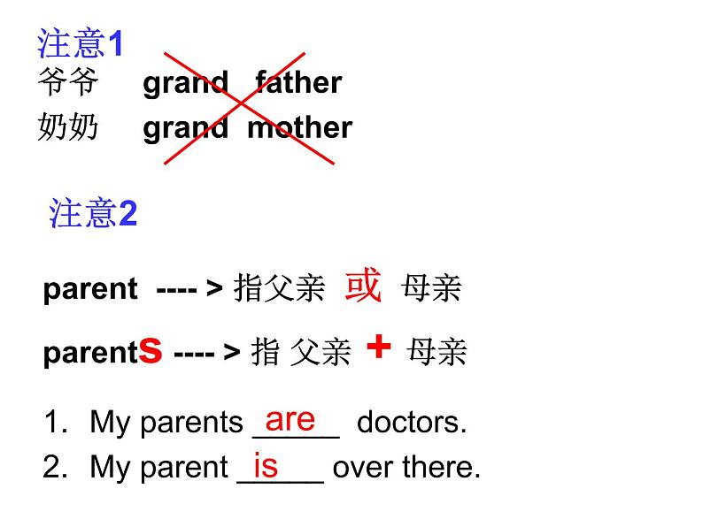 人教七上U2 Section A 2语法课ppt第5页