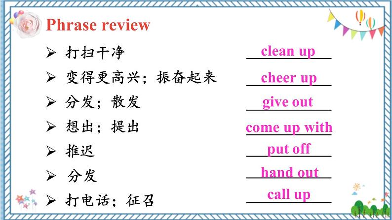 【人教版】八下英语  Unit 2  Section B  3a-Self Check（课件+音视频）02