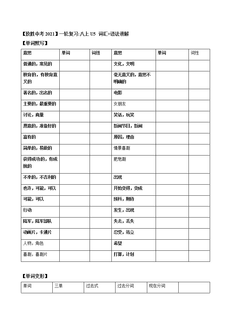 初中英语中考复习 【致胜中考2021】八年级上册Unit 5 （词汇+语法讲解）2021届人教版英语中考一轮复习第1页