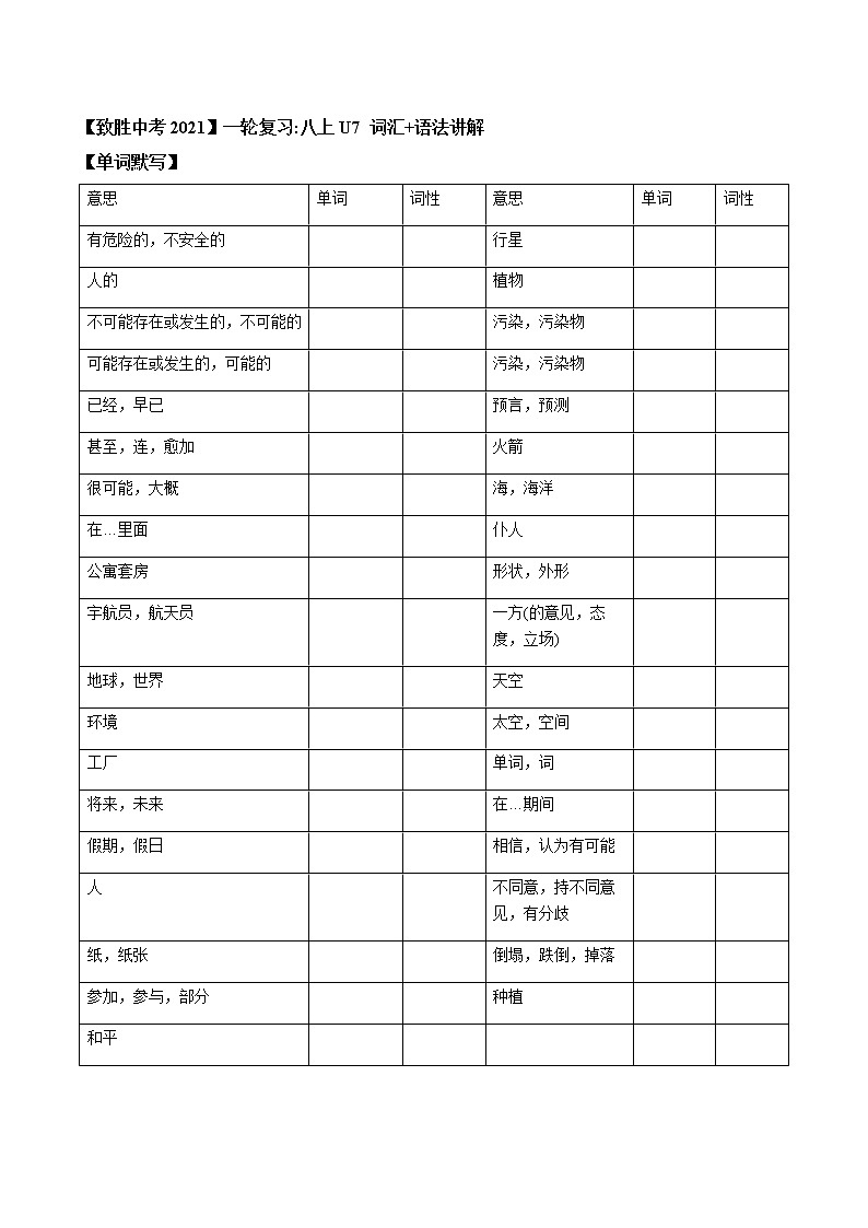 初中英语中考复习 【致胜中考2021】八年级上册Unit 7 （词汇+语法讲解）2021届人教版英语中考一轮复习第1页