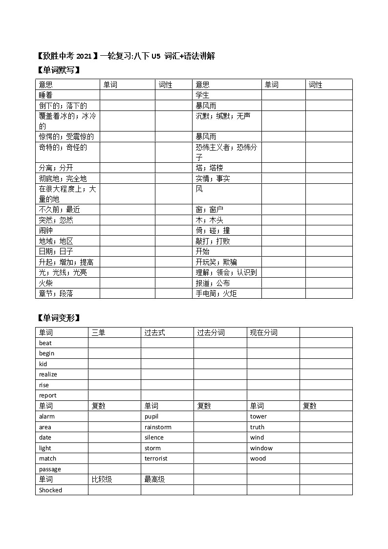 初中英语中考复习 【致胜中考2021】八年级下册Unit 5 （词汇+语法讲解）2021届人教版英语中考一轮复习第1页