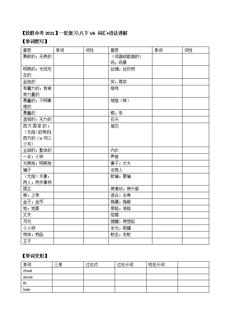 初中英语中考复习 【致胜中考2021】八年级下册Unit 6 （词汇+语法讲解）2021届人教版英语中考一轮复习第1页