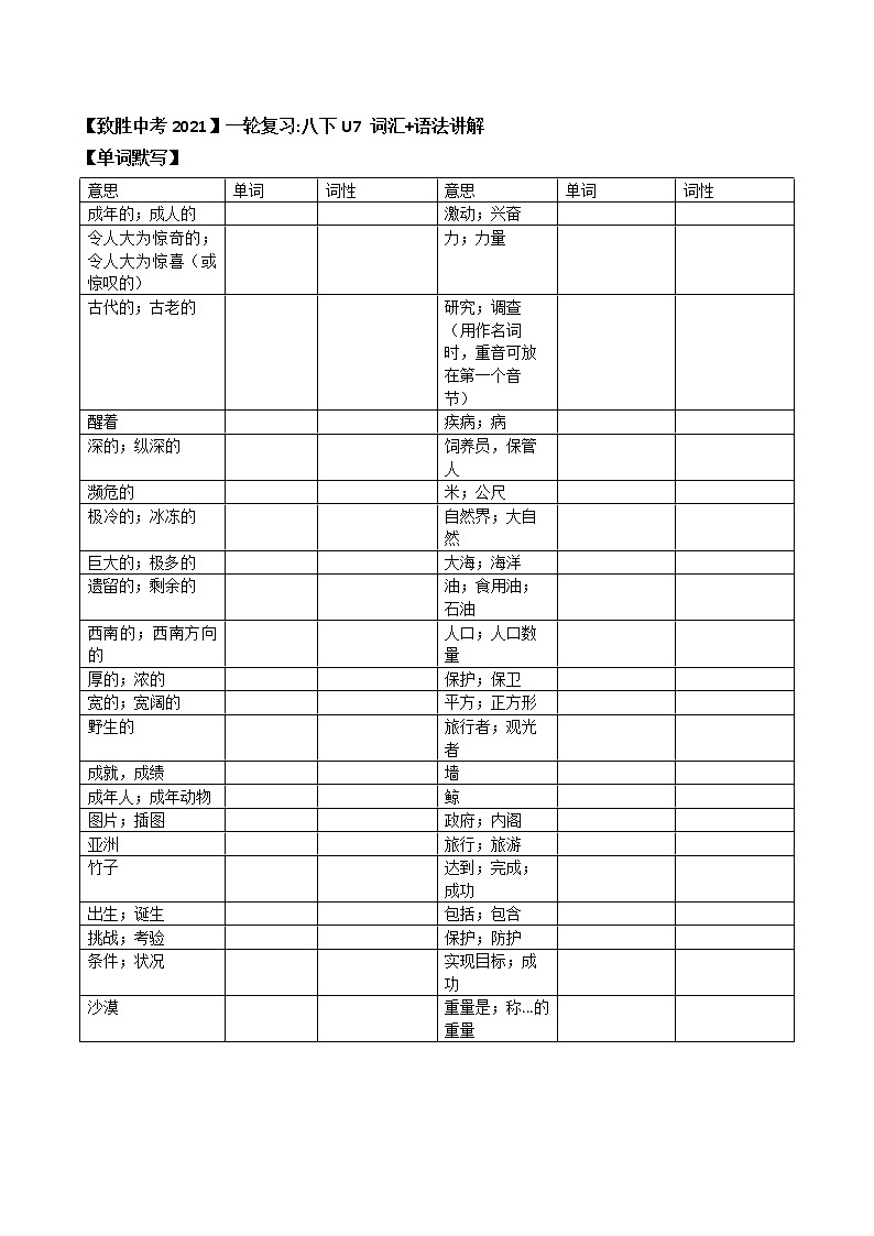 初中英语中考复习 【致胜中考2021】八年级下册Unit 7 （词汇+语法讲解）2021届人教版英语中考一轮复习第1页